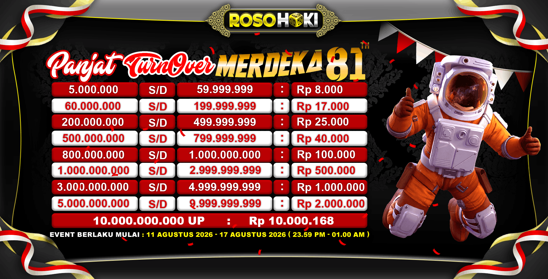 🇮🇩 PANJAT TURNOVER MERDEKA 81 🇮🇩
